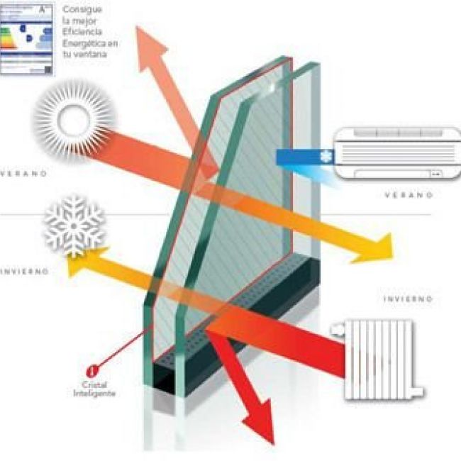 ventanas de aluminio en Móstoles